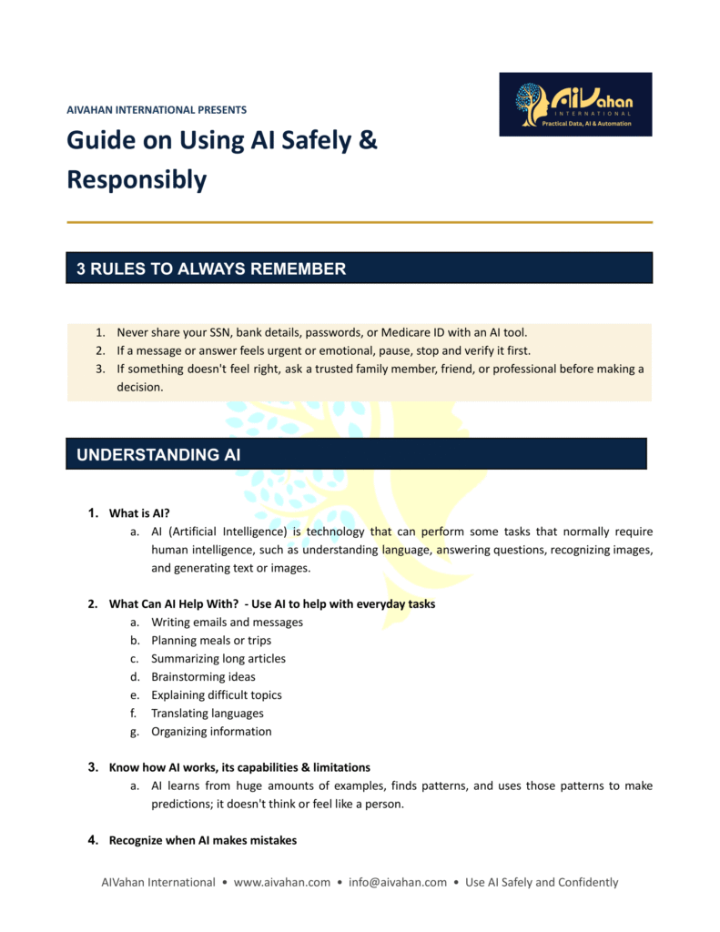 Guide to Using AI Safely & Responsibly | AIVahan International
